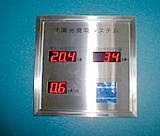 発電状況パネル