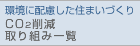 CO2削減 取り組み一覧