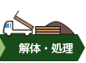 解体・処理