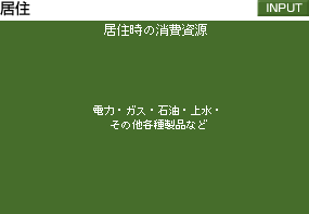 INPUT：居住