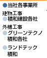 施工