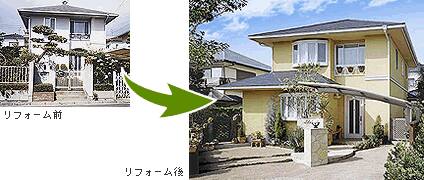 リフォーム前とリフォーム後