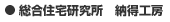 総合住宅研究所　納得工房
