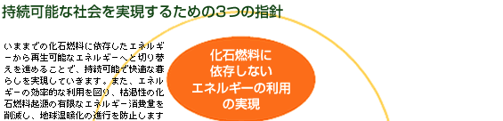 持続可能な社会を実現するための3つの指針