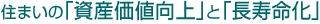 住まいの「資産価値向上」と「長寿命化」