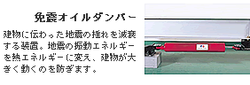 免震のしくみ