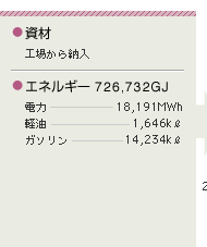 施工