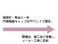 事例写真