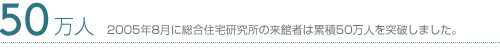 50万人（2005年8月に総合住宅研究所の来館者は累積50万人を突破しました。）