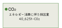 輸送