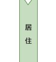 居住