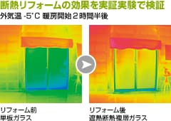 断熱リフォームの効果を実証実験で検証