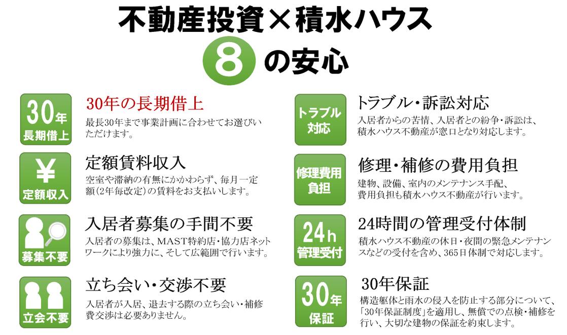 完全予約制 不動産投資個別相談会 京都府 中丹エリア 全国各地のイベントのご案内 積水ハウス
