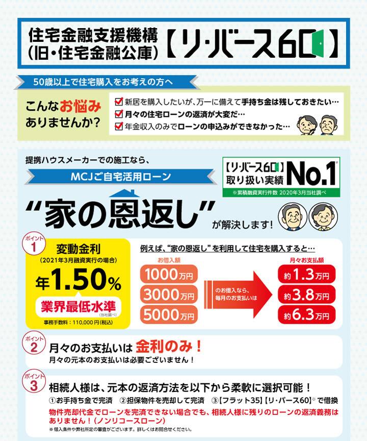 個別相談会開催】なんと！！金利だけの支払いで新築が可能に 