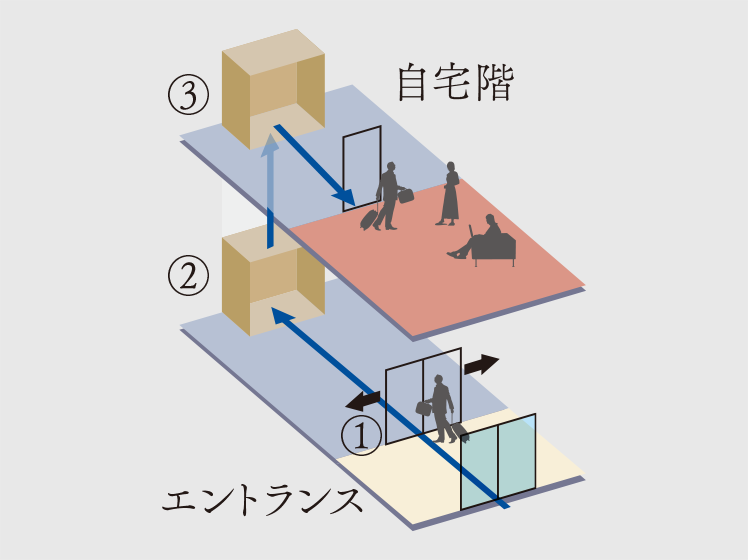 イメージイラスト 画像