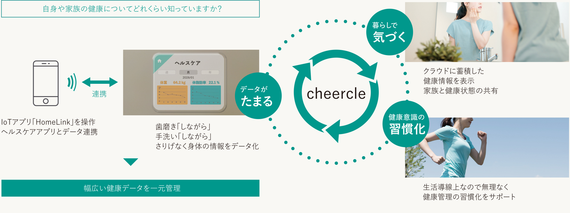 参考イメージ 画像