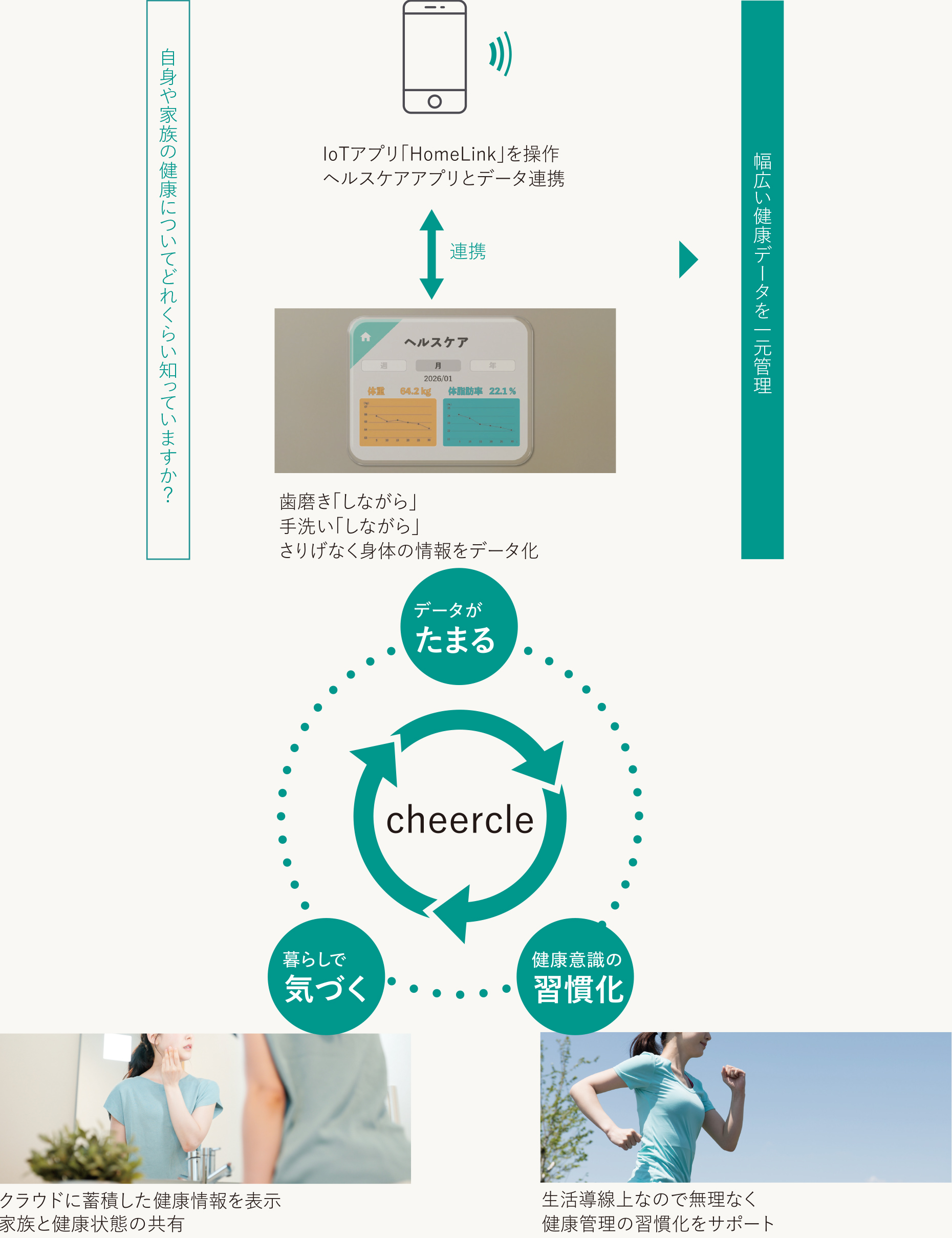参考イメージ 画像
