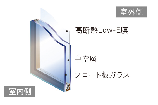 Low-E複層ガラス（日射遮蔽型） 画像