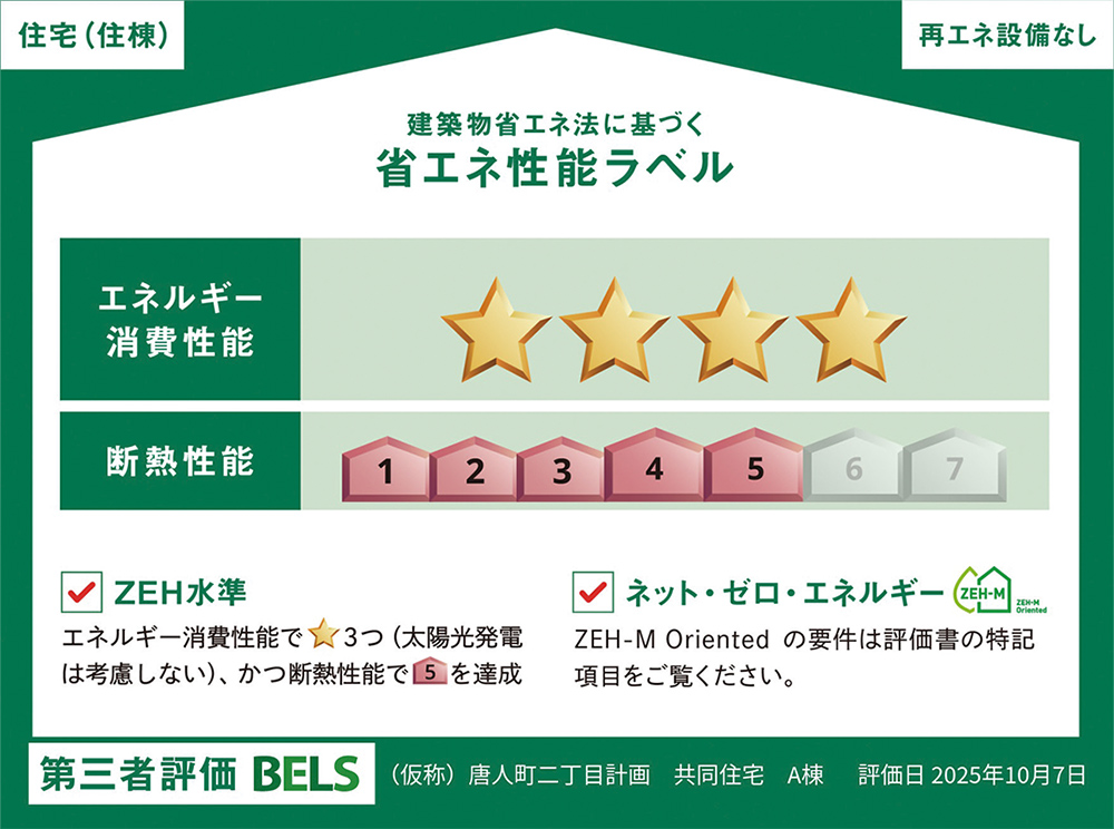 エネルギー消費性能 画像
