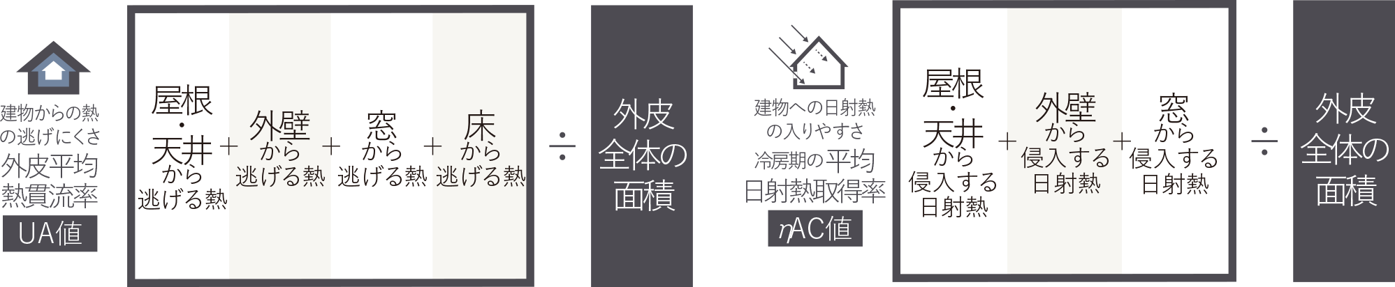 断熱性能 画像