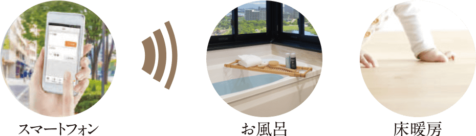 外出先からのガス機器操作