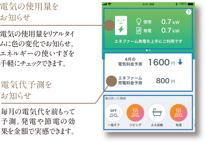 おトクな電気の使い方をナビゲート