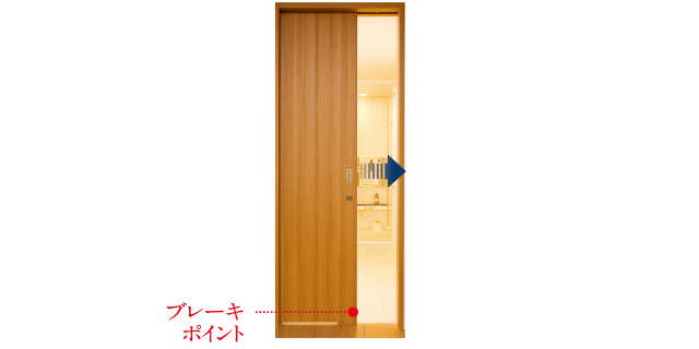 引き戸の安全機能（ソフトクローズ）画像