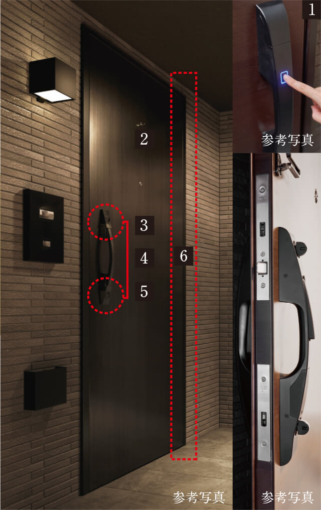 不正解錠を防ぎ、防犯対策を備えた玄関ドア参考写真