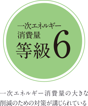 一次エネルギー消費量等級6 一次エネルギー消費量の大きな削減のための対策が講じられている