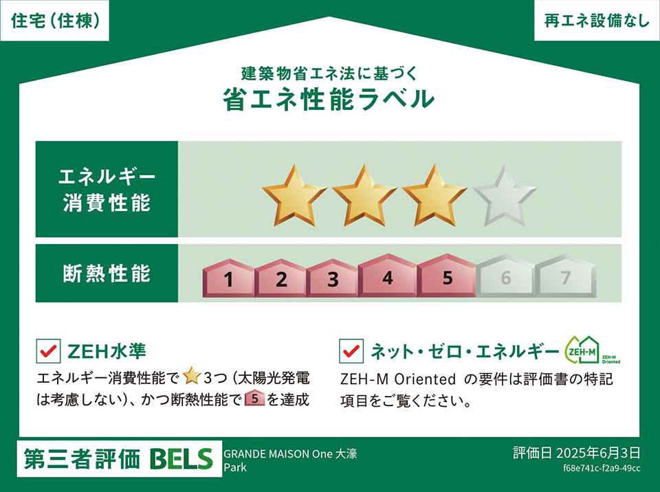 省エネ性能ラベル 画像