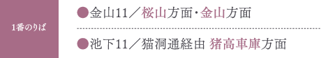 1番のりば