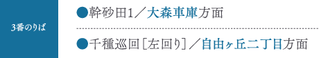 3番のりば