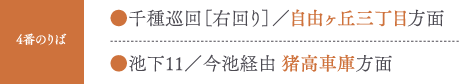 4番のりば