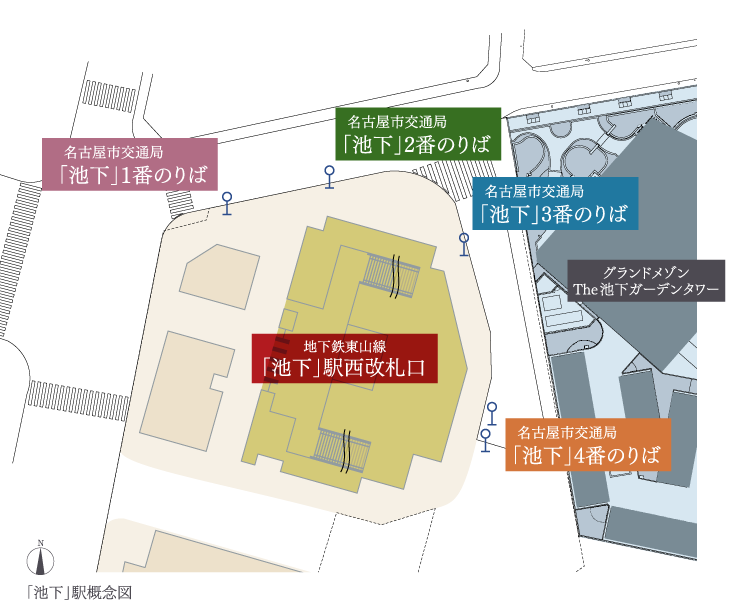 「池下」駅概念図