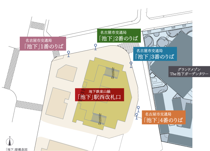 「池下」駅概念図
