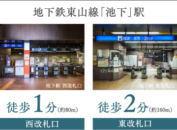 地下鉄東山線「池下」駅