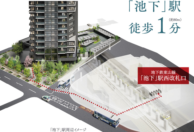 「池下」駅 徒歩1分