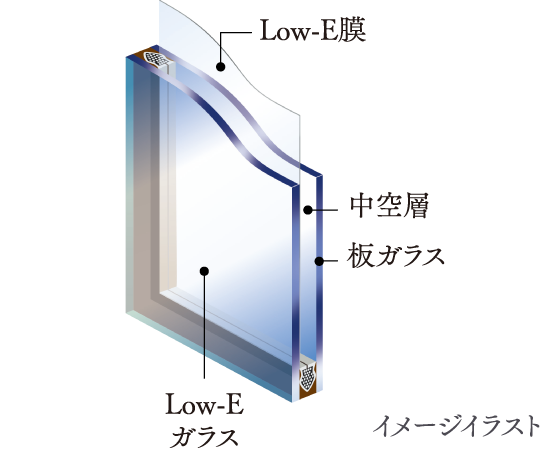 Low-E複層ガラス