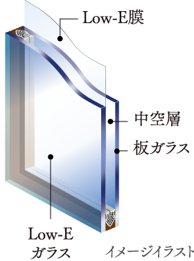 Low-E複層ガラス