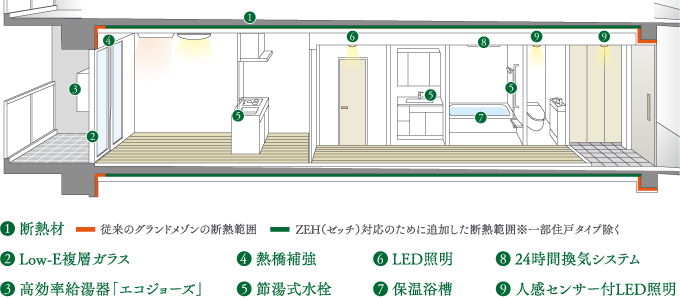 断面図