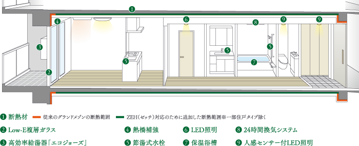 断面図