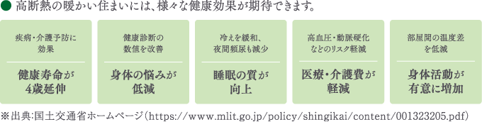 様々な健康効果