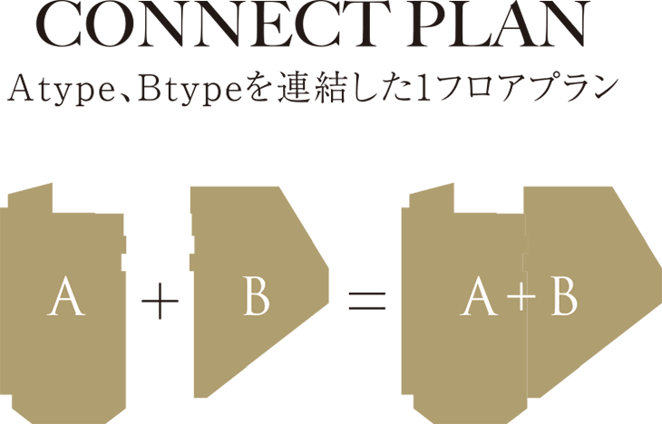 CONNECT PLAN Atype,Btypeを連結した1フロアプラン