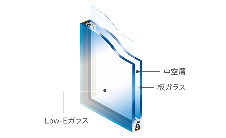 Low-E複層ガラス