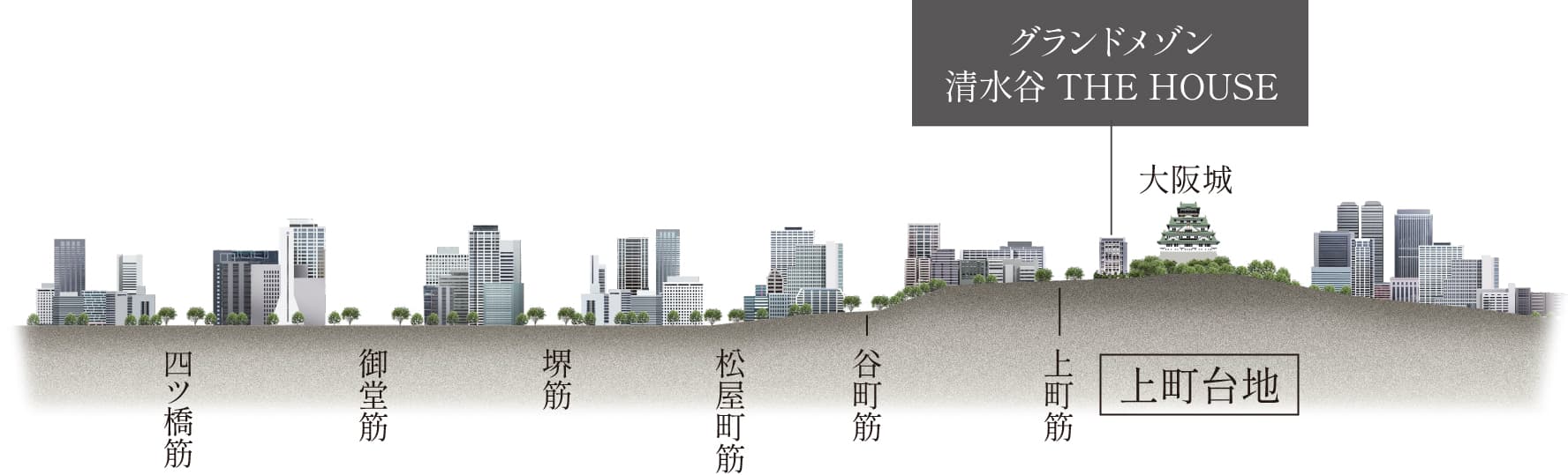 上町台地イラスト