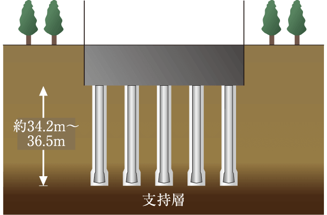 クオリティ(STRUCTURE)|グランドメゾン谷町四丁目|積水 クオリティ(STRUCTURE)|グランドメゾン谷町四丁目|積水