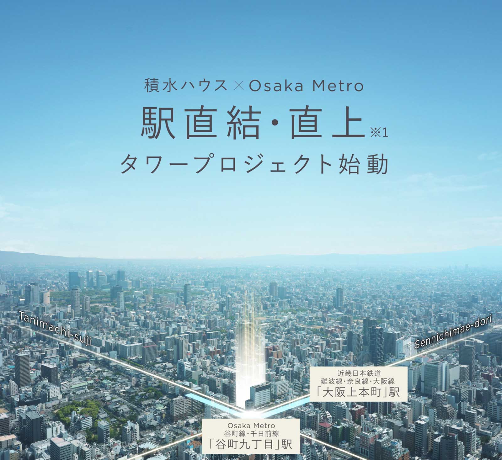 現地周辺航空写真