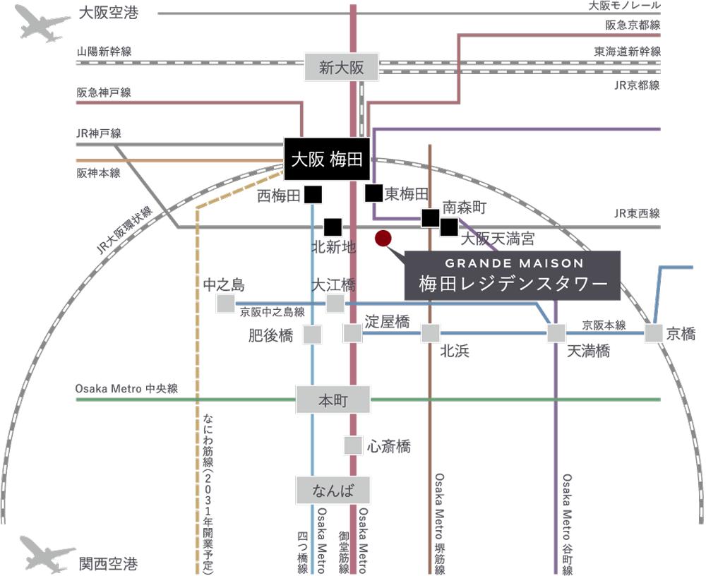 アクセス概念図