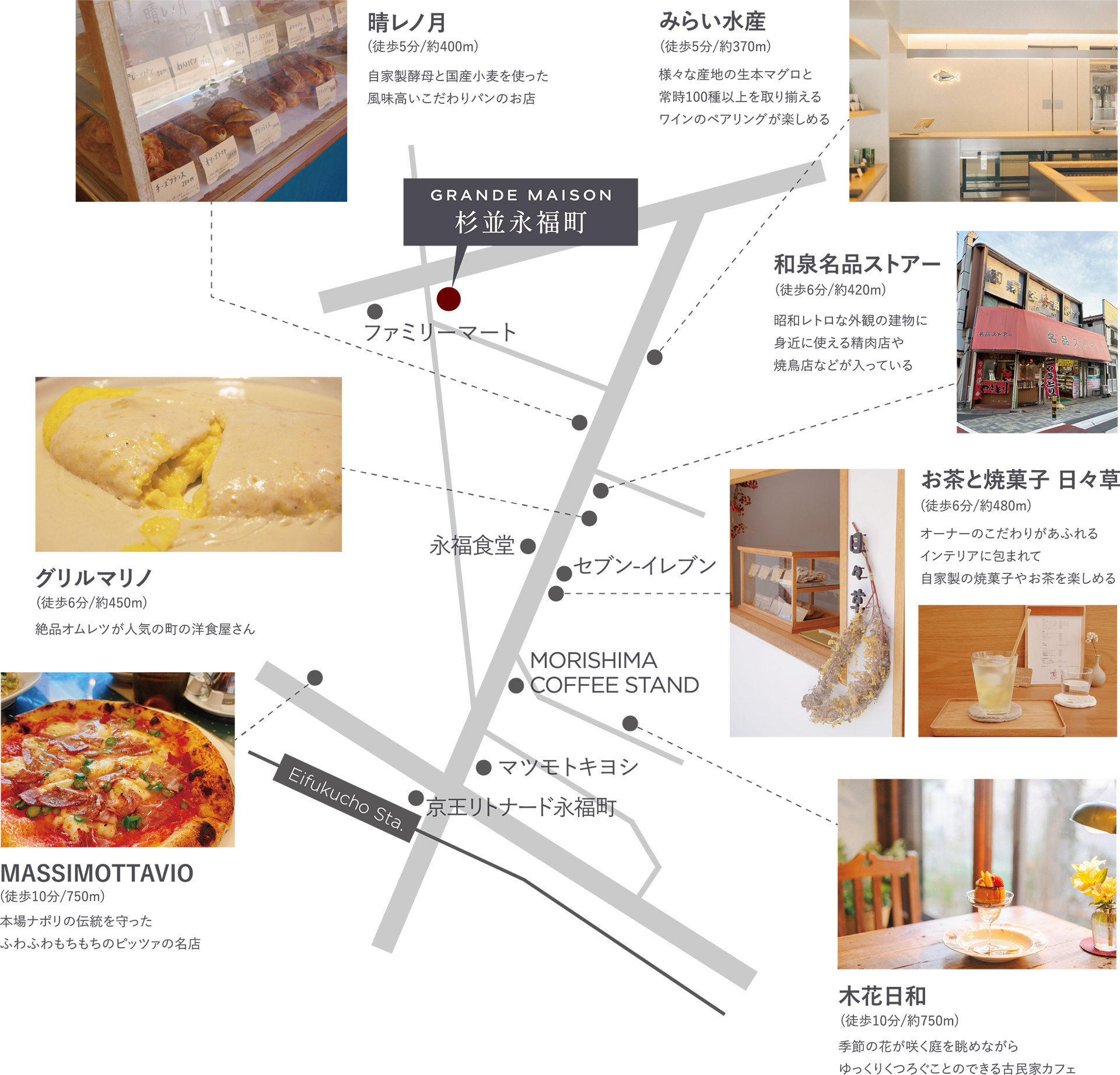 寄り道マップ