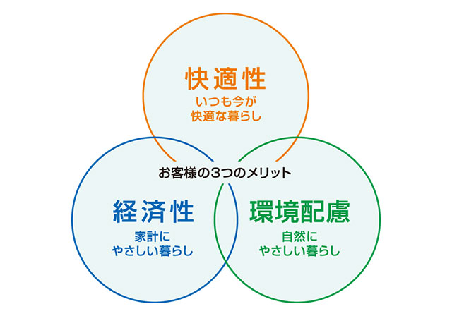 image photo